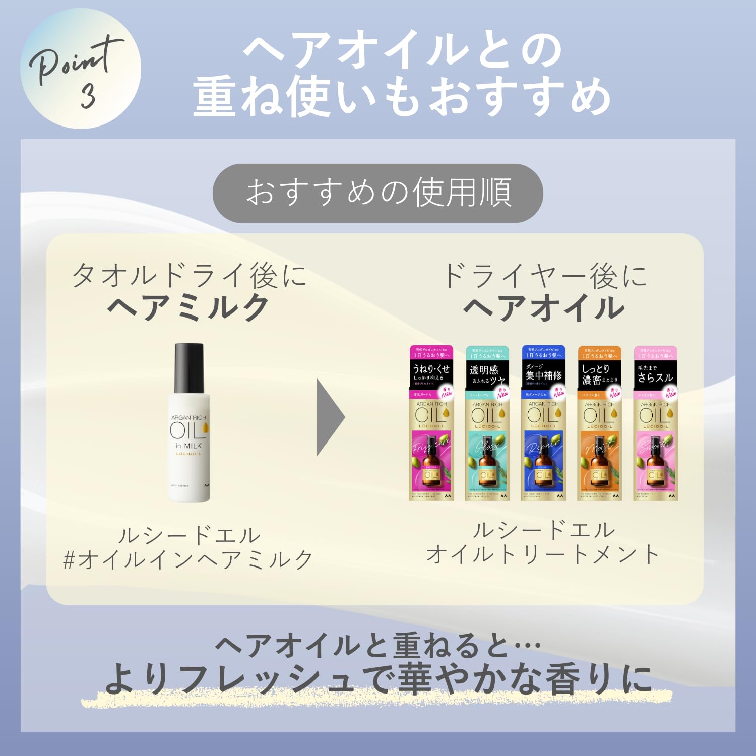 Amazon | LUCIDO-L(ルシードエル)＃オイルインヘアミルク[洗い流さない